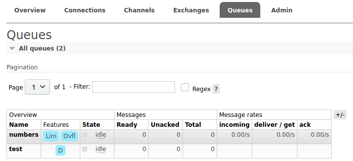 _images/rabbitmq_queues_overview.png